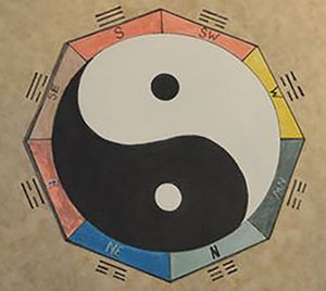 Come Learn Bagua With Us